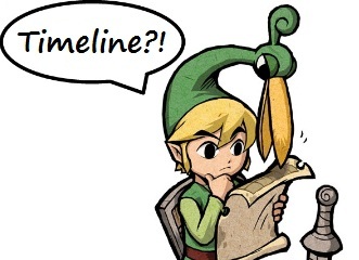timelinelink