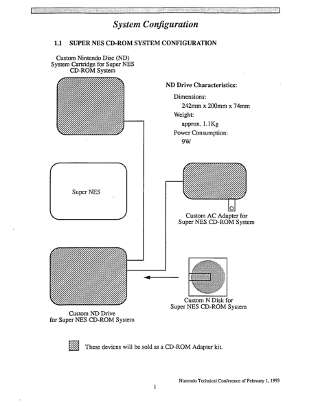 SNES CD-ROM 1