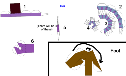 Harkinian Cup and Foot