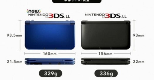 New 3DS LL vs 3DS LL