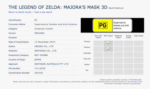 Grezzo Making MM3D